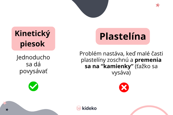 grafika-zakutia-upratovania-piesok-plastelina